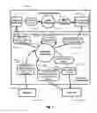 Fig. 02 - Parametric configurator for product design: system and method