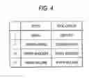 Fig. 05 - Data write device and data write method