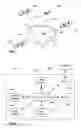 Fig. 02 - NAVIGATION DEVICE AND METHOD FOR DETERMINING A ROUTE OF TRAVEL