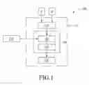 Fig. 02 - Navigation method and system thereof