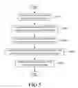 Fig. 07 - Navigation method and system thereof