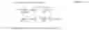 Fig. 02 - Method and apparatus for chromatographic data processing