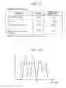 Fig. 08 - Method and apparatus for chromatographic data processing