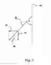 Fig. 04 - Thermal, flow measuring device