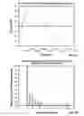 Fig. 08 - High density metering system