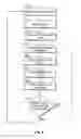 Fig. 09 - High density metering system