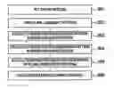 Fig. 01 - Charged particle beam device