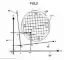 Fig. 03 - Charged particle beam device