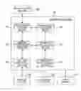 Fig. 01 - Spectrometer, spectrometry, and spectrometry program