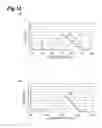 Fig. 13 - Spectrometer, spectrometry, and spectrometry program