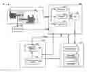Fig. 01 - System and method for vibration analysis and phase analysis of vibration waveforms using dynamic statistical averaging of tachometer data to accurately calculate rotational speed