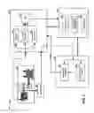 Fig. 06 - System and method for vibration analysis and phase analysis of vibration waveforms using dynamic statistical averaging of tachometer data to accurately calculate rotational speed