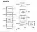 Fig. 04 - Automatic Baselining Of Metrics For Application Performance Management