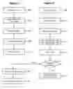Fig. 06 - Automatic Baselining Of Metrics For Application Performance Management
