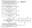 Fig. 08 - Automatic Baselining Of Metrics For Application Performance Management