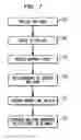 Fig. 06 - System and method for producing editable three-dimensional models