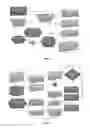 Fig. 02 - METHOD TO GENERATE AIRPORT OBSTRUCTION CHARTS BASED ON A DATA FUSION BETWEEN INTERFEROMETRIC DATA USING SYNTHETIC APERTURE RADARS POSITIONED IN SPACEBORNE PLATFORMS AND OTHER TYPES OF DATA ACQUIRED BY REMOTE SENSORS
