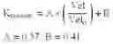 Fig. 02 - Systems and methods for predicting heat transfer coefficients during quenching