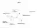 Fig. 02 - METHODS AND SYSTEMS FOR IDENTIFYING MOLECULES OR PROCESSES OF BIOLOGICAL INTEREST BY USING KNOWLEDGE DISCOVERY IN BIOLOGICAL DATA