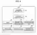 Fig. 04 - Information processing apparatus, information processing method, and program