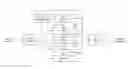 Fig. 01 - Bit error management and mitigation for sub-band coding