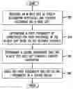 Fig. 01 - System and method for estimating the reliability of alternate speech recognition hypotheses in real time