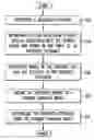 Fig. 01 - System and method for improving speech recognition accuracy using textual context