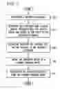 Fig. 03 - System and method for improving speech recognition accuracy using textual context