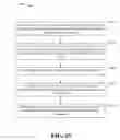 Fig. 29 - Speech content based packet loss concealment