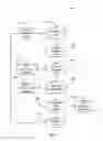 Fig. 06 - Multi-Tenant Self-Service VXML Portal