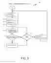 Fig. 04 - System and method for interactive communication with a media device user such as a television viewer