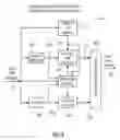 Fig. 07 - Apparatus and method for calculating bandwidth extension data using a spectral tilt controlled framing