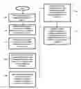 Fig. 01 - SYSTEMS AND METHODS FOR VERIFYING MEDICAL PROGRAM ELIGIBILITY AND PAYMENT DATA
