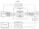 Fig. 02 - SYSTEMS AND METHODS FOR VERIFYING MEDICAL PROGRAM ELIGIBILITY AND PAYMENT DATA