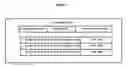 Fig. 03 - SYSTEMS AND METHODS FOR VERIFYING MEDICAL PROGRAM ELIGIBILITY AND PAYMENT DATA
