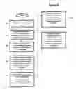 Fig. 05 - SYSTEMS AND METHODS FOR VERIFYING MEDICAL PROGRAM ELIGIBILITY AND PAYMENT DATA