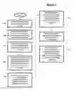 Fig. 06 - SYSTEMS AND METHODS FOR VERIFYING MEDICAL PROGRAM ELIGIBILITY AND PAYMENT DATA