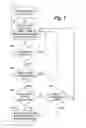 Fig. 02 - Method and system for providing a fixed rate annuity with a reset interest rate feature