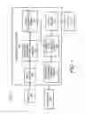 Fig. 02 - Infrastructure System Management Based Upon Evaluated Reliability