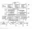 Fig. 01 - AUTOMATIC CHECKING OF EXPECTATION-FULFILLMENT SCHEMES
