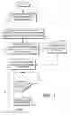 Fig. 02 - METHOD AND SYSTEM FOR MONITORING SUCCESSFUL USE OF APPLICATION SOFTWARE