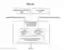 Fig. 20 - HUMAN BEHAVIOR ANALYSIS SYSTEM