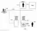 Fig. 01 - Method and apparatus for gaming promotional printer