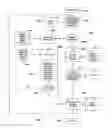 Fig. 07 - Method and apparatus for gaming promotional printer