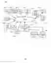 Fig. 05 - Sponsorship Advertisement Network