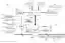 Fig. 01 - My Life Cost (MLC) Systems and Methods