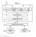 Fig. 06 - System and method of presenting a commercial product by inserting digital content into a video stream