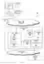 Fig. 02 - Real Time Content Editing and Filtering