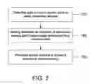 Fig. 07 - Method of creating incentives for establishing hotspot locations