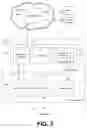 Fig. 06 - Systems and methods for electronic transaction management